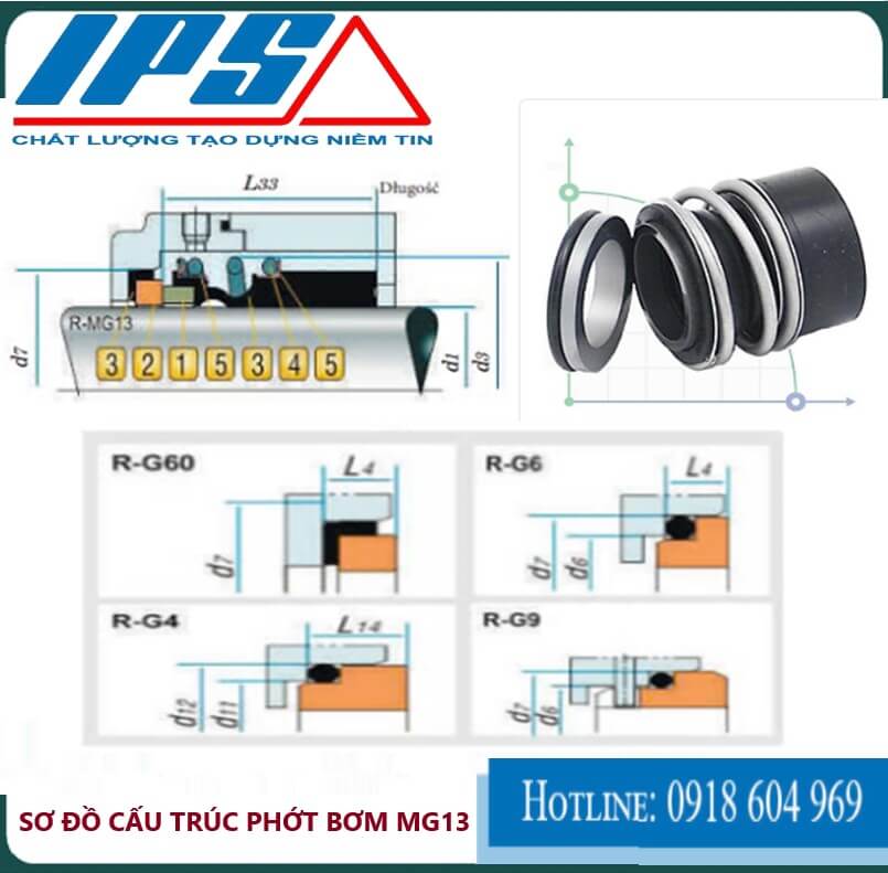 Phớt bơm MG13-14(2)